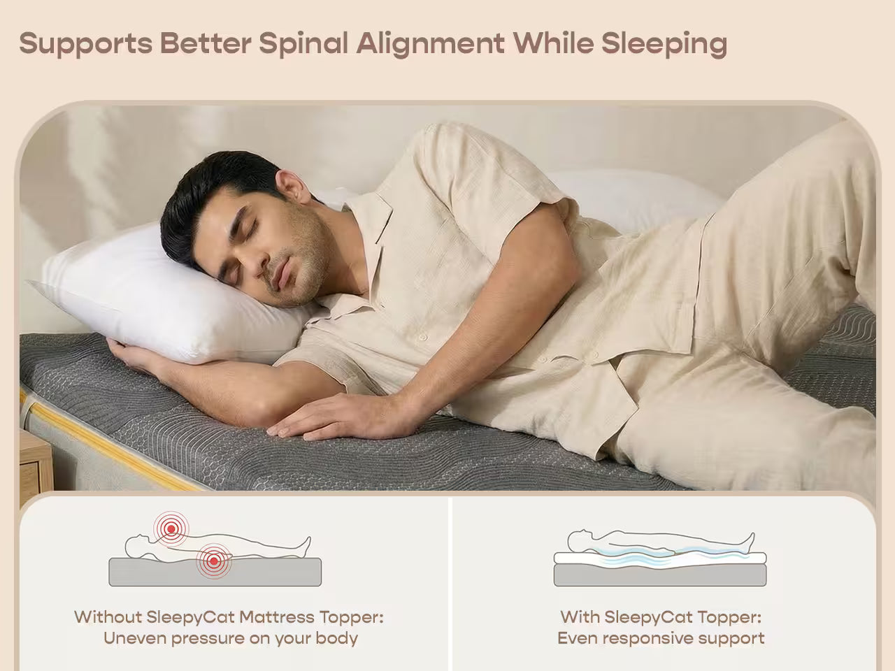 2 Inch Memory Foam Mattress Topper