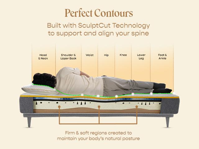 Ultima Memory Foam Mattress