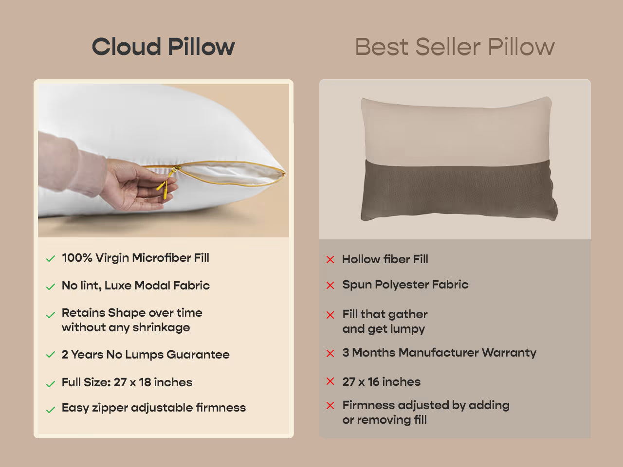 Cloud Pillow