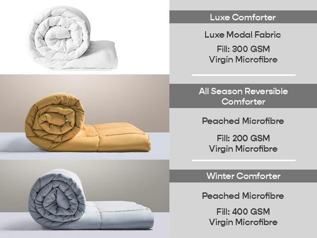All Season Reversible Comforter