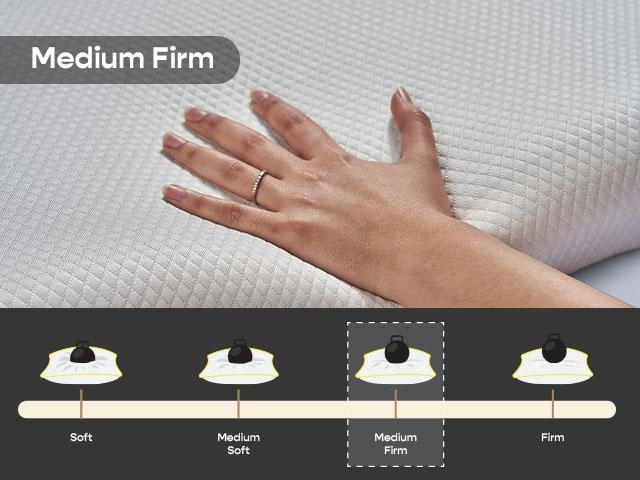 Contour CoolTEC Memory Foam Pillow