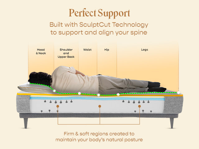 Hybrid Latex Mattress