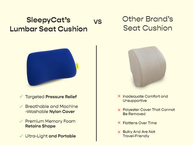 Lumbar Seat Cushion