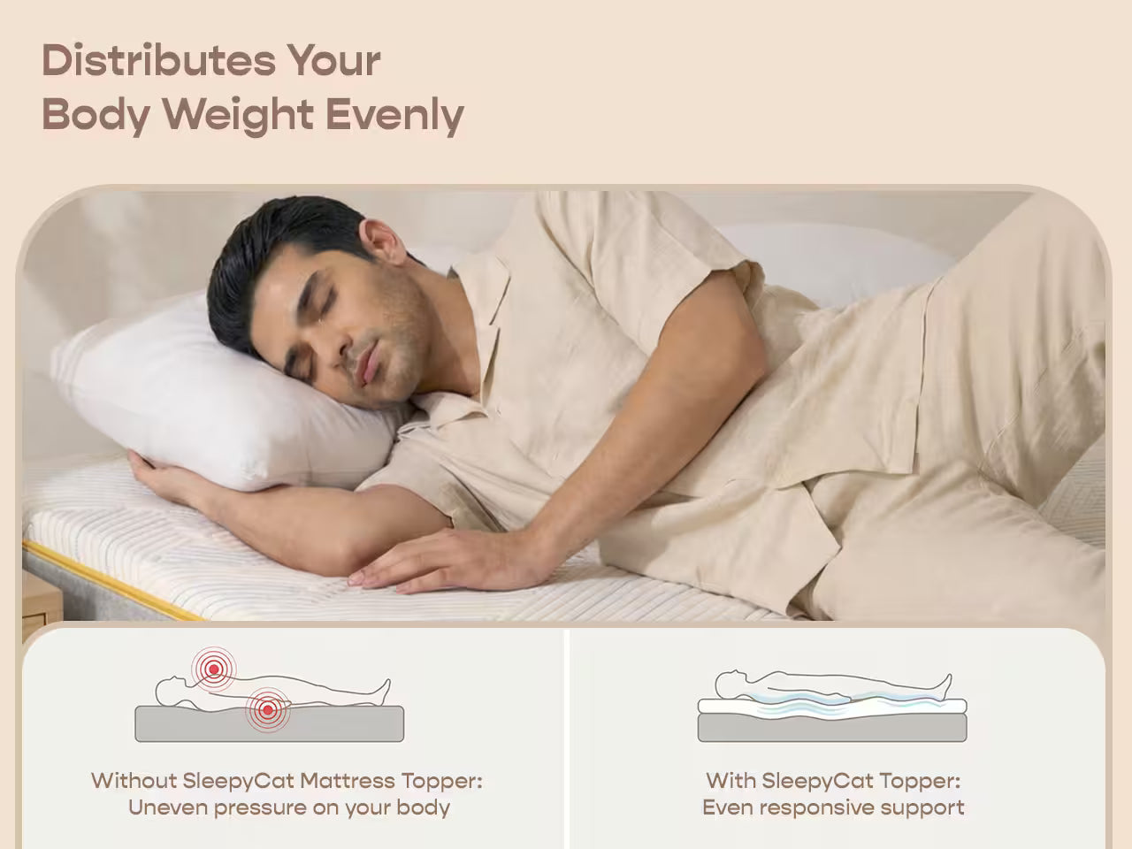 Natural Latex Mattress Topper