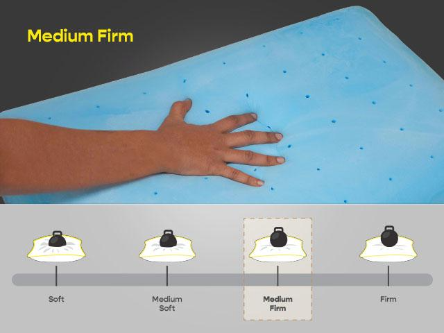 Memory Foam Slim Pillow