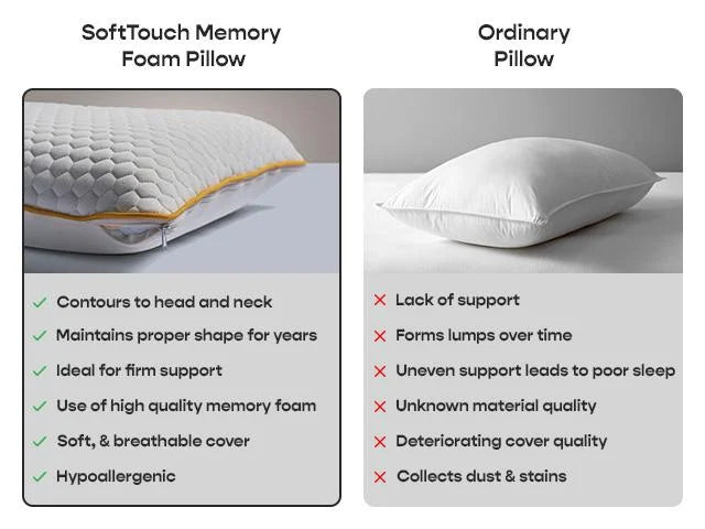 SoftTouch Memory Foam Pillow