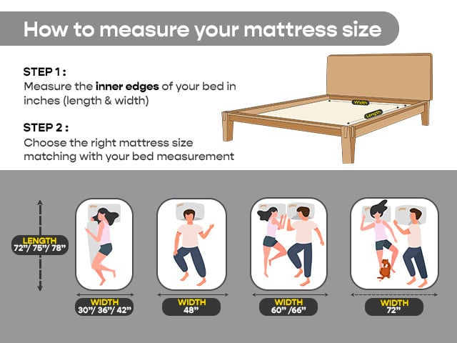 Ultima Memory Foam Mattress