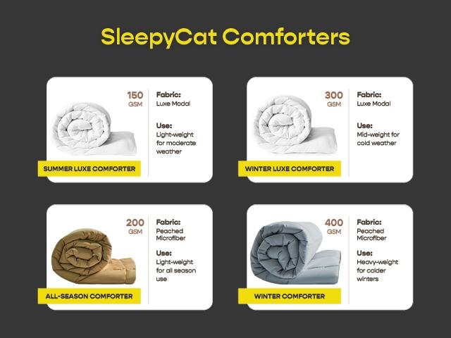 Winter Luxe Comforter