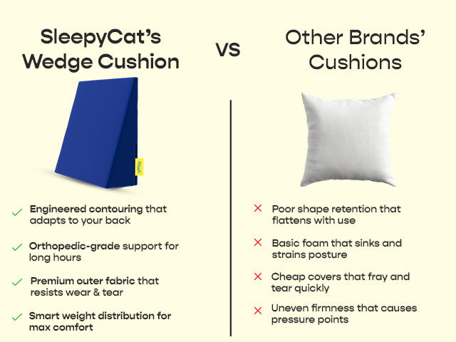 Wedge Pillow