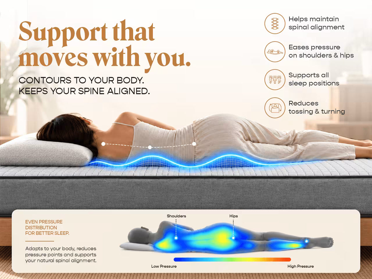 Carbon Mattress
