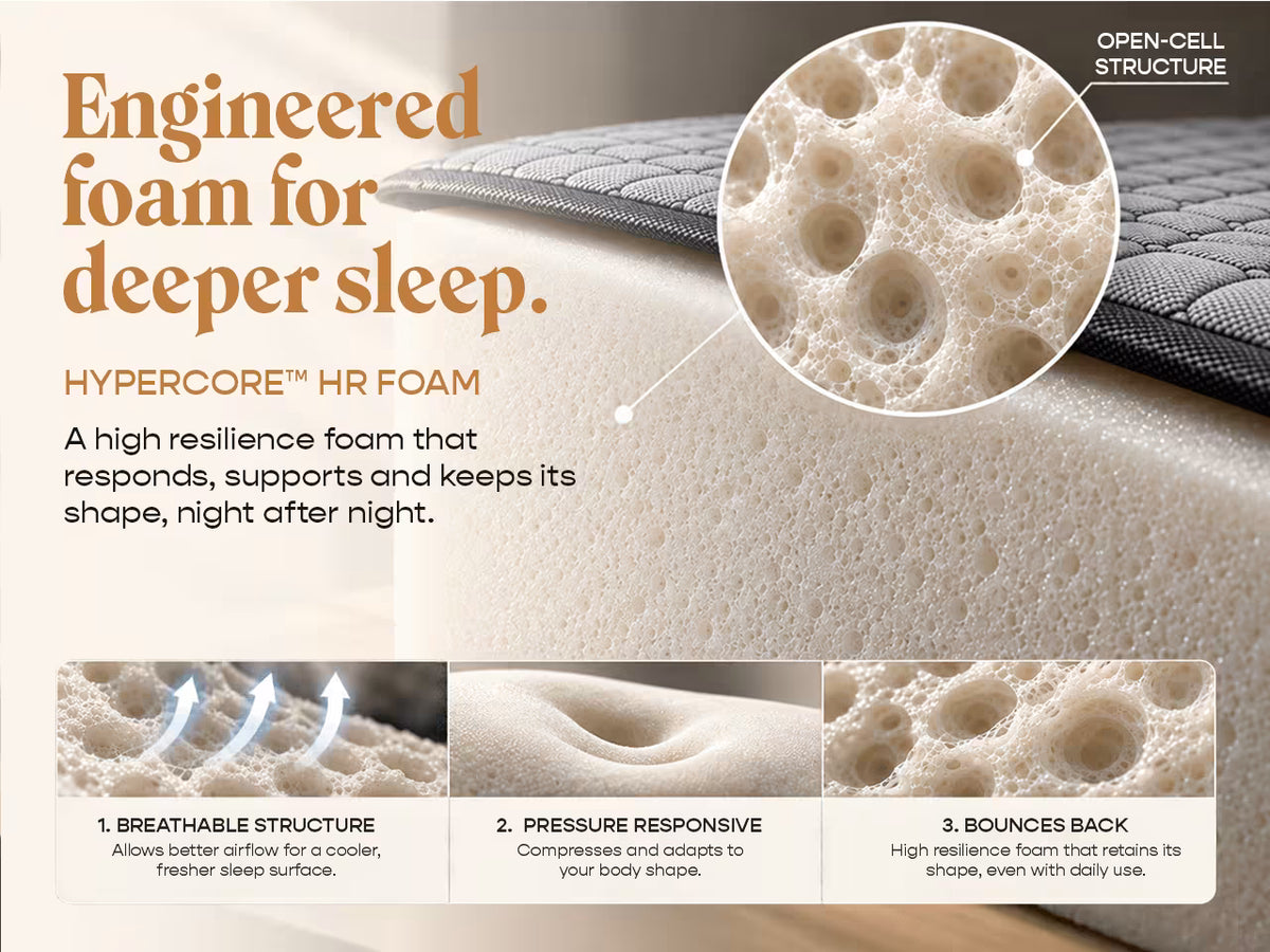 Carbon Mattress