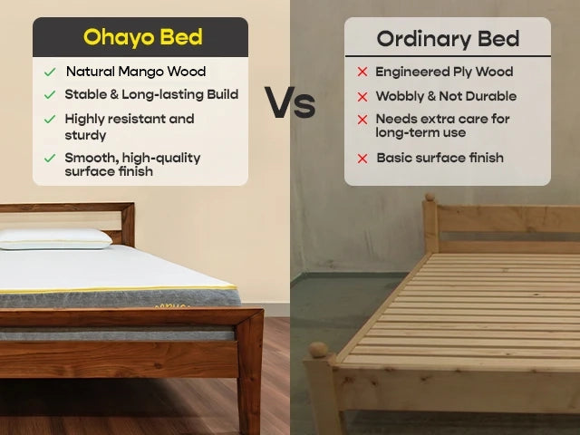 Ohayo Bed