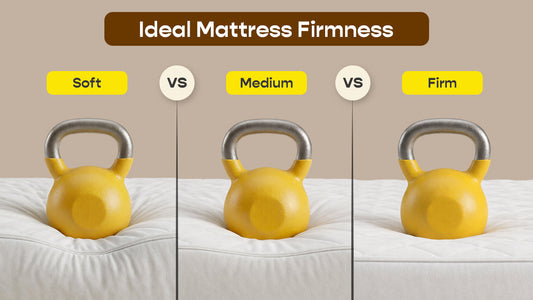 Ideal Mattress Firmness : Soft vs Medium vs Firm