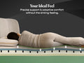 The Founder's Mattress