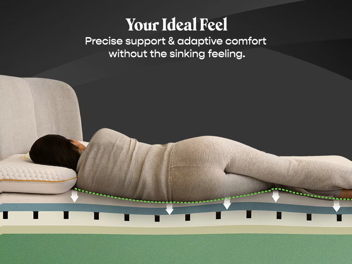 The Founder's Mattress