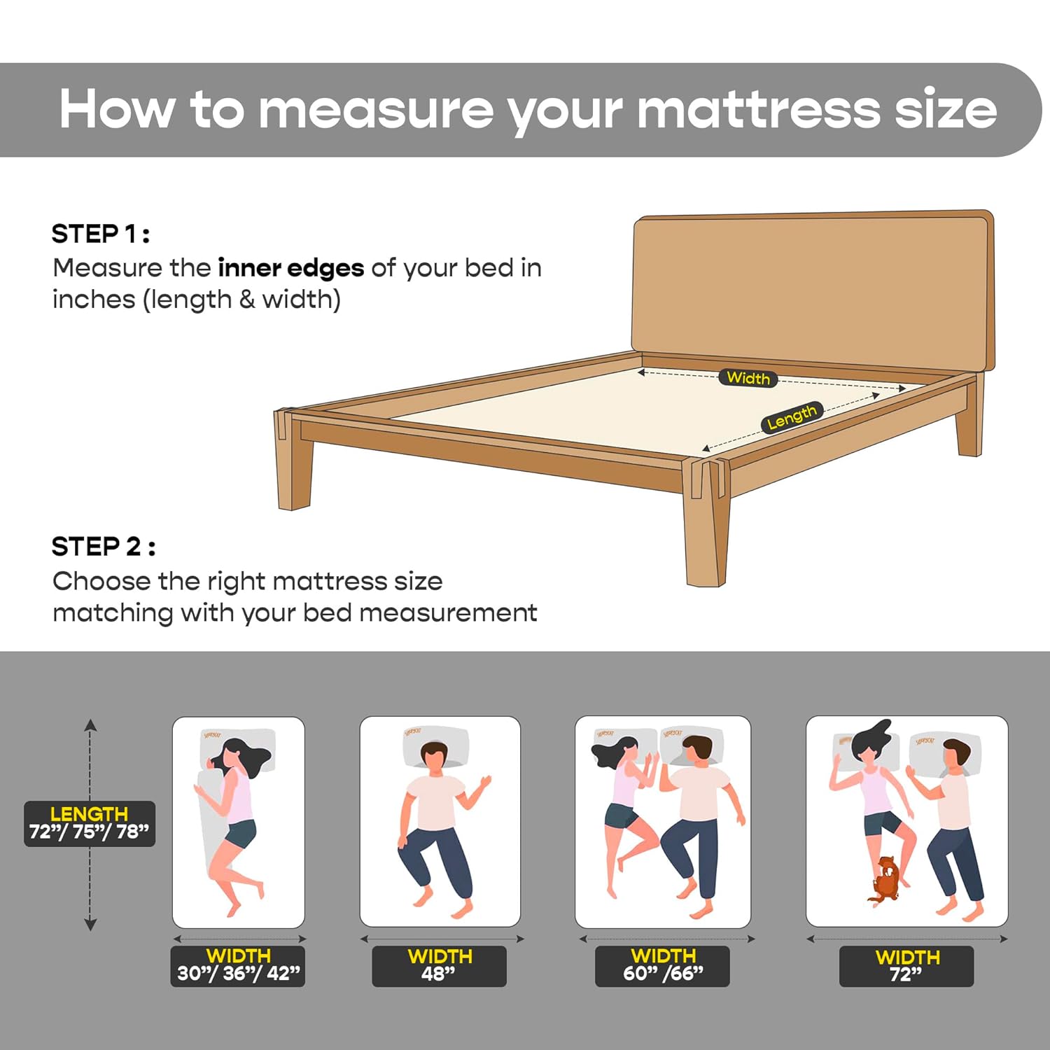 Cloud Mattress