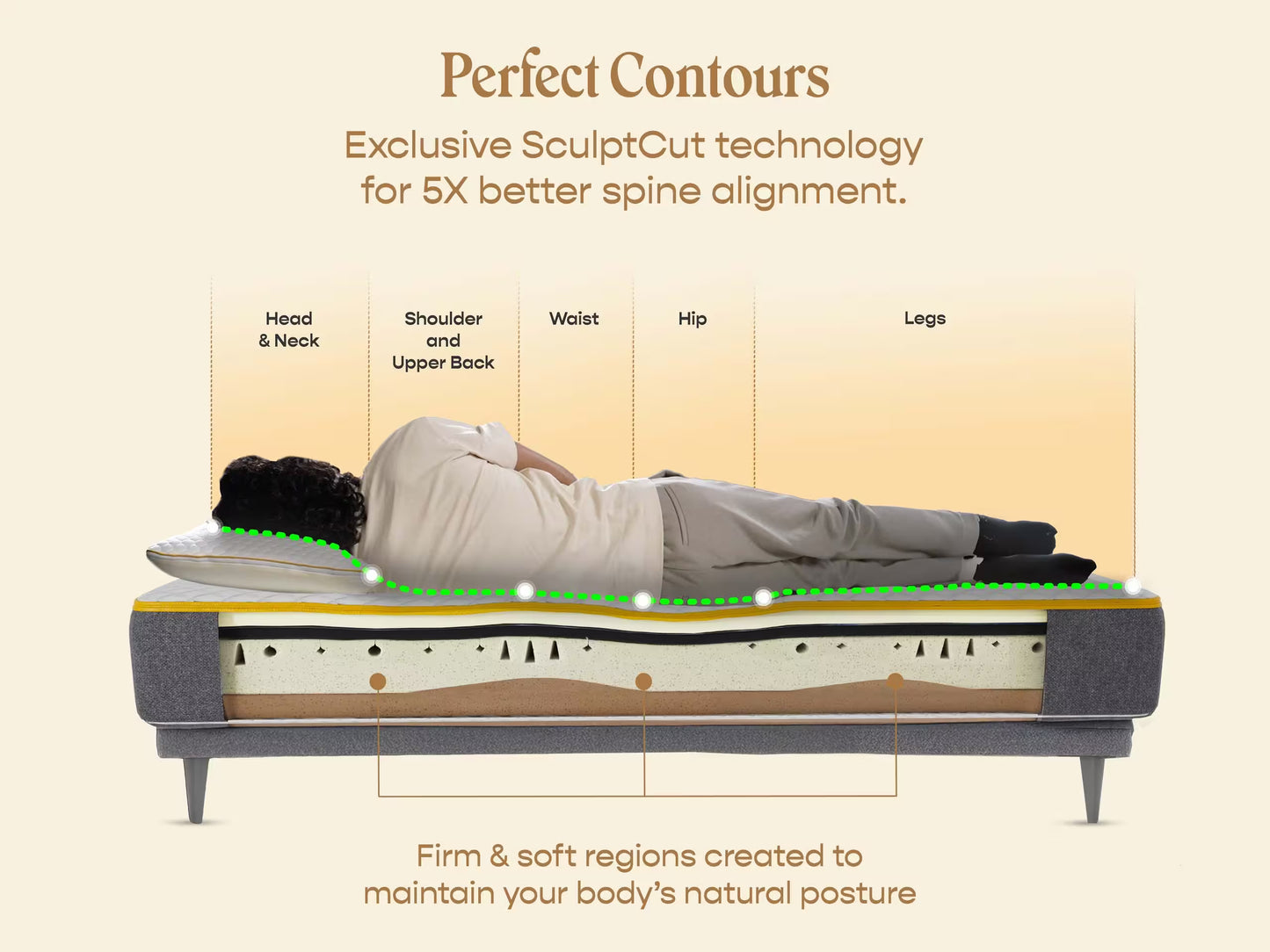 Ultima Natural Latex Mattress