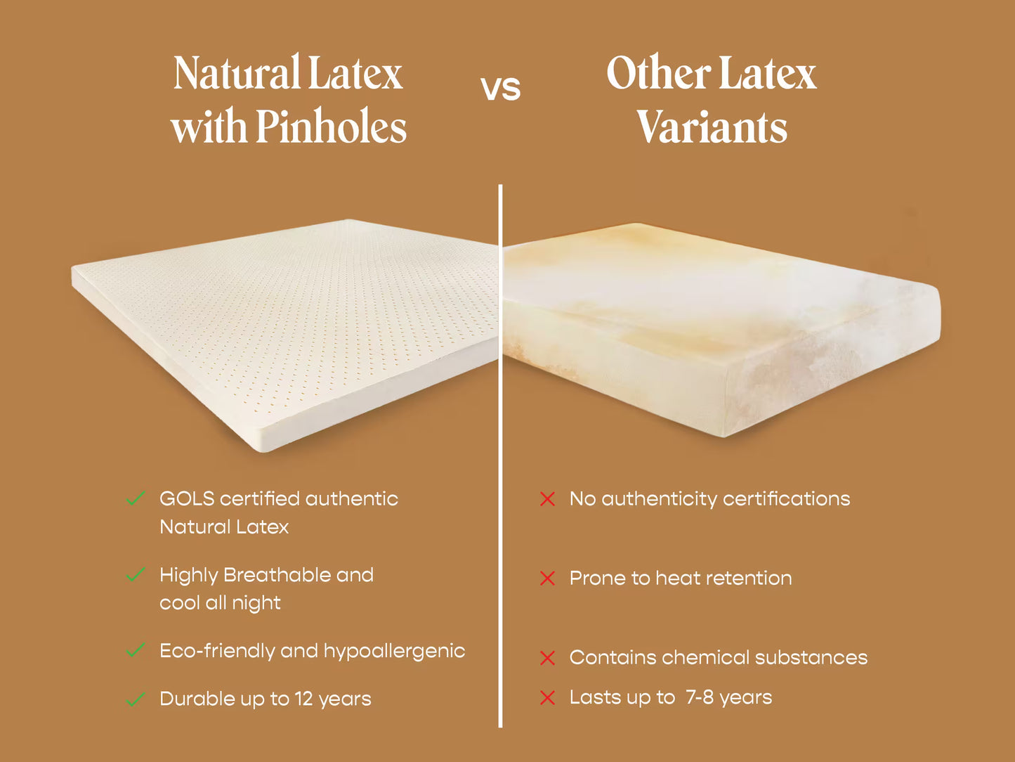 Ultima Natural Latex Mattress