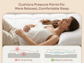 Microfiber Mattress Topper