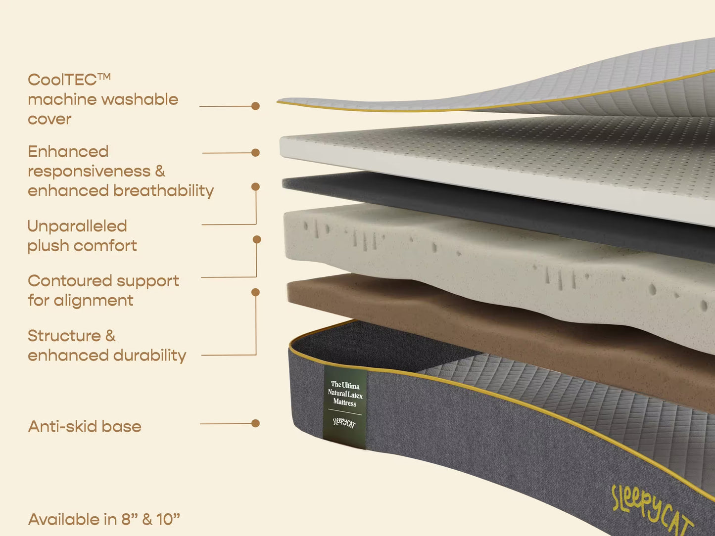 Ultima Natural Latex Mattress