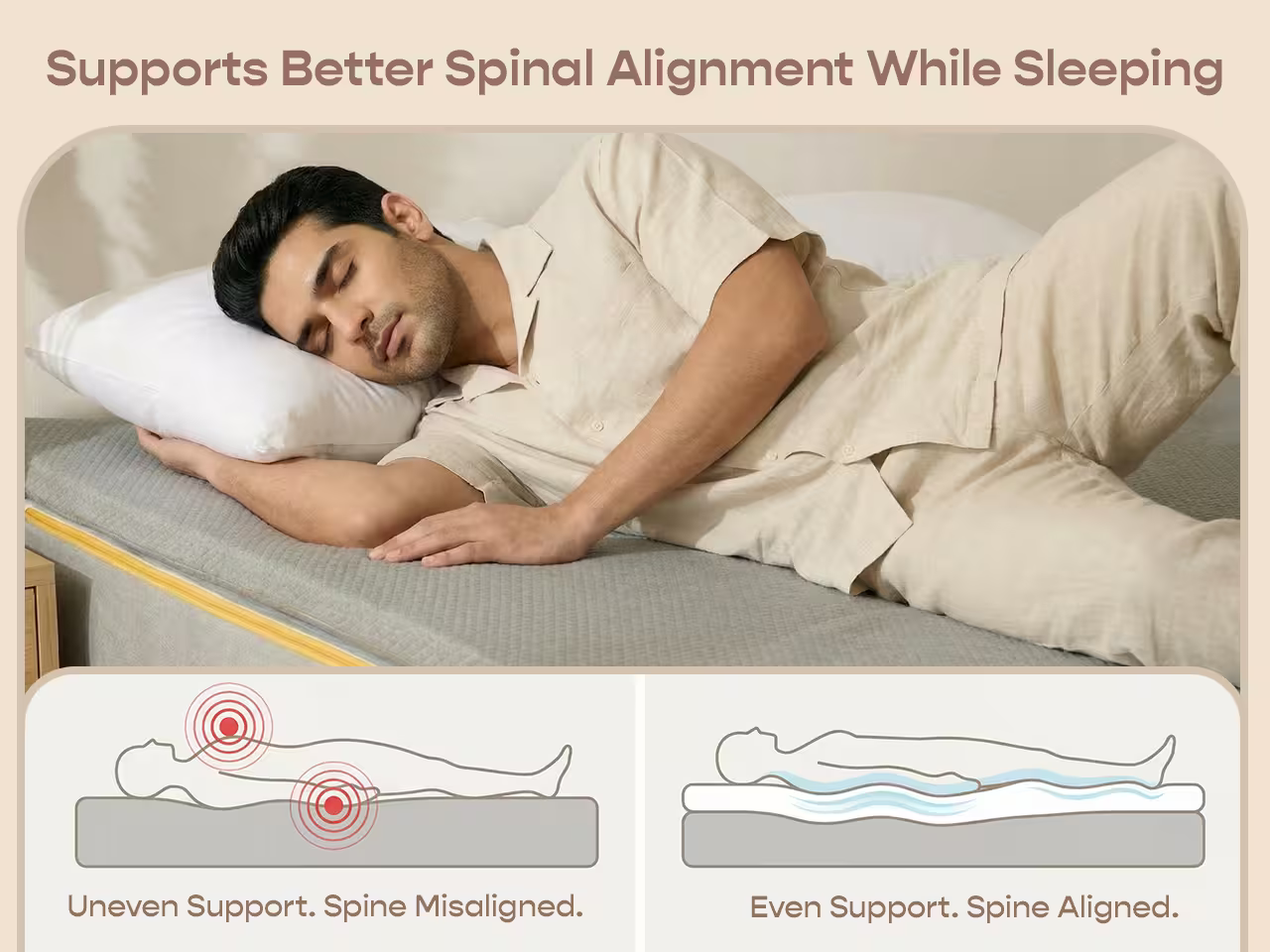 Memory Foam Mattress Topper