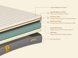 Cloud Mattress