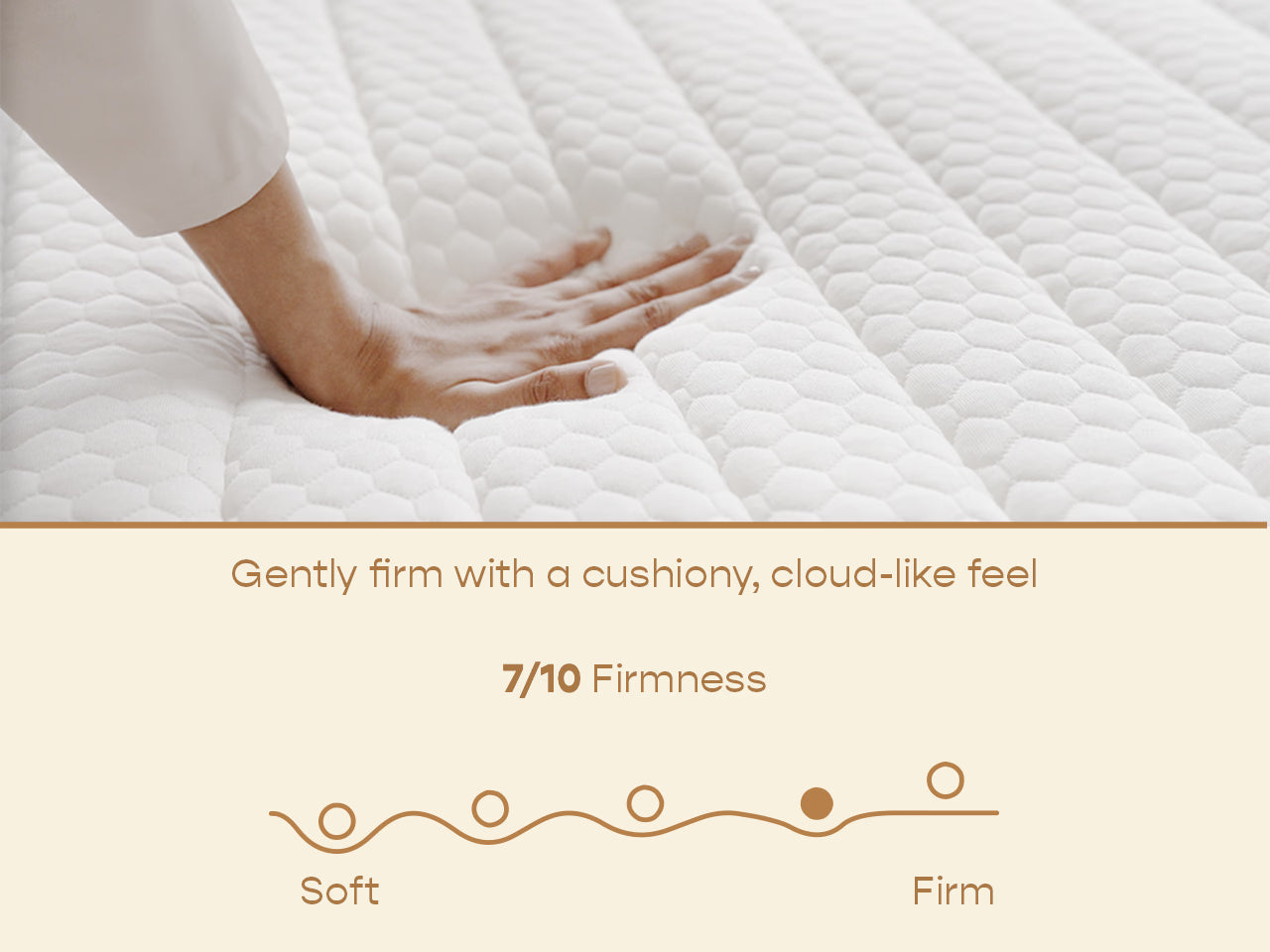 Cloud Mattress