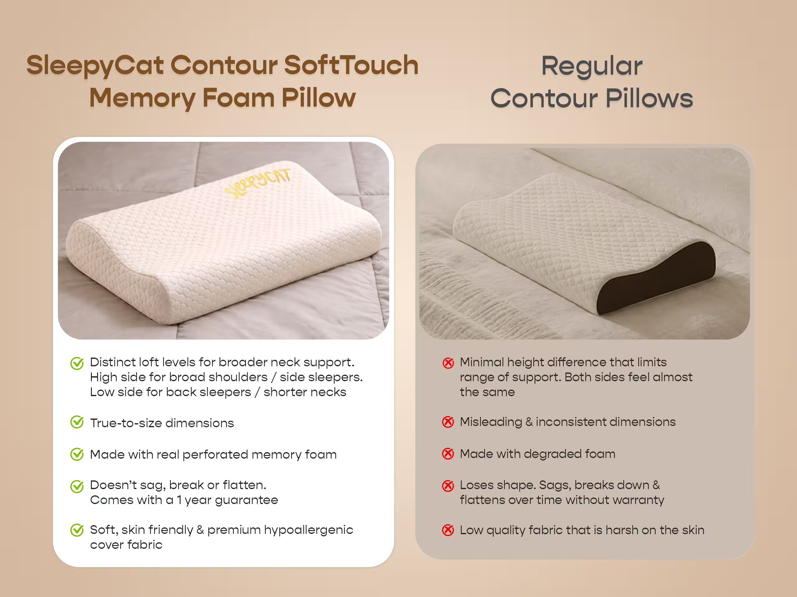 Contour SoftTouch Memory Foam Pillow
