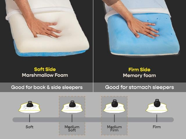 Dual Comfort Pillow