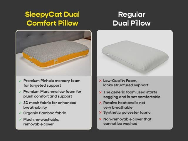 Dual Comfort Pillow