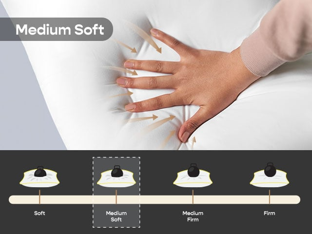 Fiber Lite Pillow