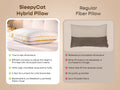Hybrid Pillow