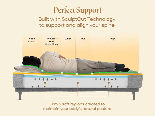 Hybrid Latex Mattress