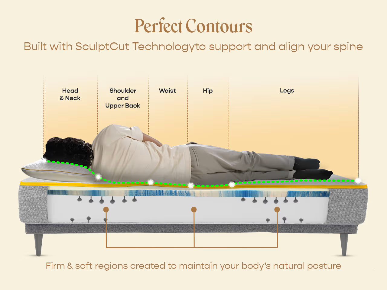 Hybrid Latex Mattress