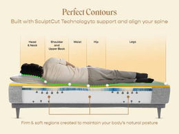 Hybrid Latex Mattress