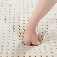 GOLS Certified 100% Natural Latex with Pinholes