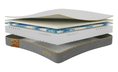 Every Layer Has a Purpose