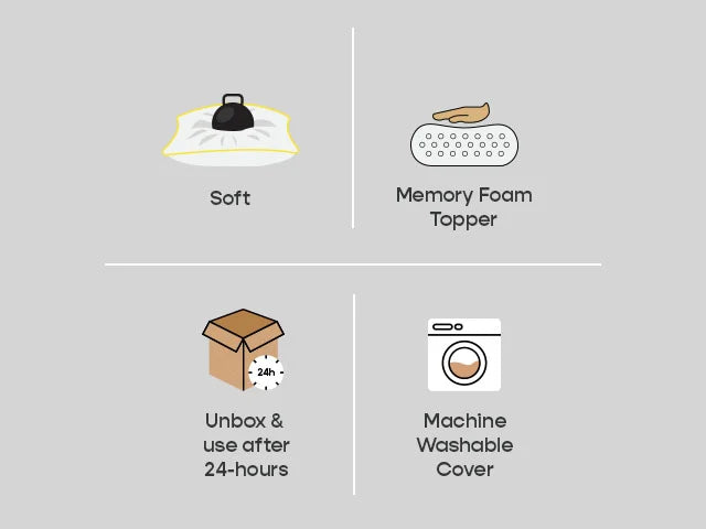 2 Inch Memory Foam Mattress Topper