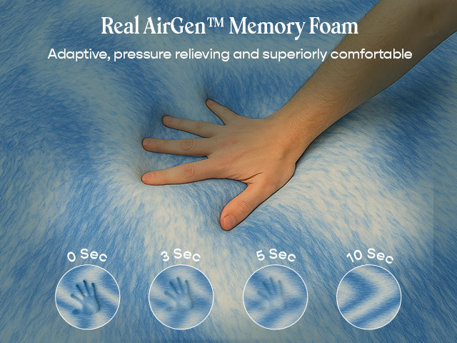 Memory Foam Mattress Topper