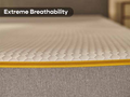 Mattress Cover