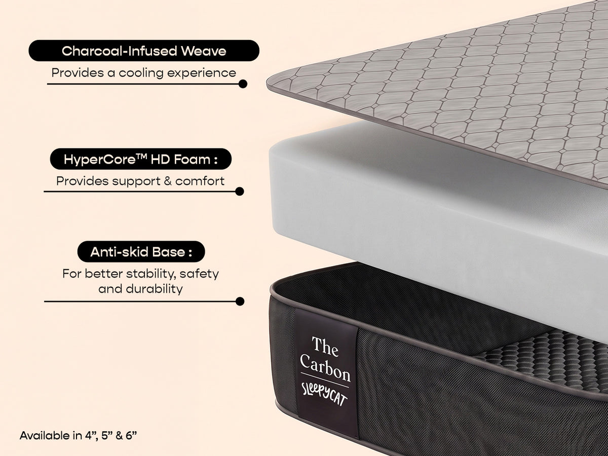 Carbon Mattress