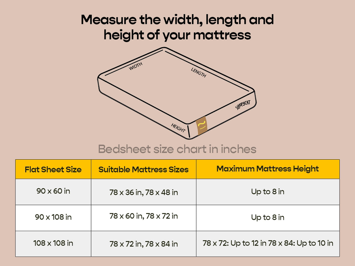 200 TC Percale Flat Bedsheets