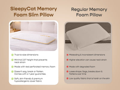 Memory Foam Slim Pillow