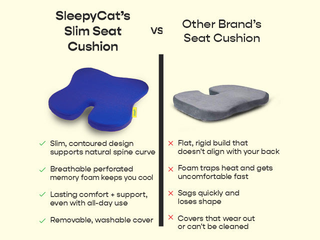 Slim Seat Cushion