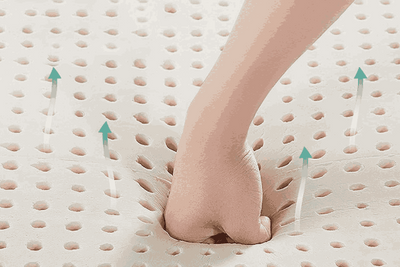 Person lying on a mattress with a close-up of the surface showing ventilation holes.