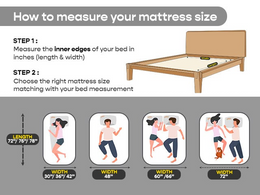 Ultima Natural Latex Mattress