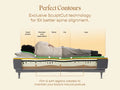 Ultima Natural Latex Mattress