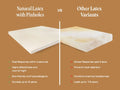 Ultima Natural Latex Mattress