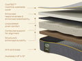 Ultima Natural Latex Mattress