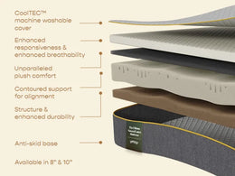 Ultima Natural Latex Mattress